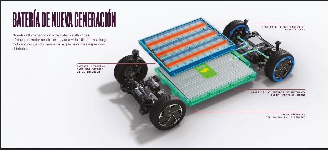 bateria mgs5 ev
